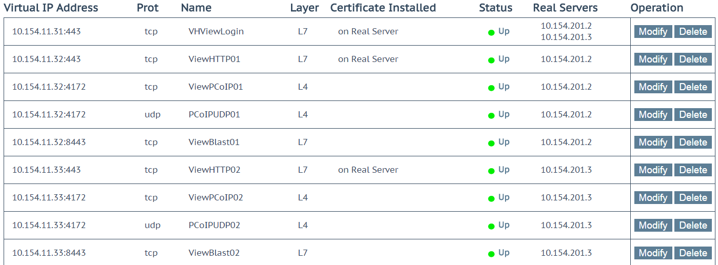 Virtual Service Settings on.png